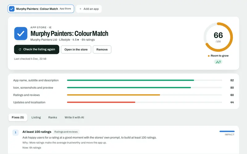 The App SEO screen in SEOmise, with sample data: An app's score, its fixes and where it ranks in store search