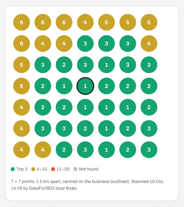 Sample data: Map rank grid: the business position at 49 points around Cork, mostly in the top three