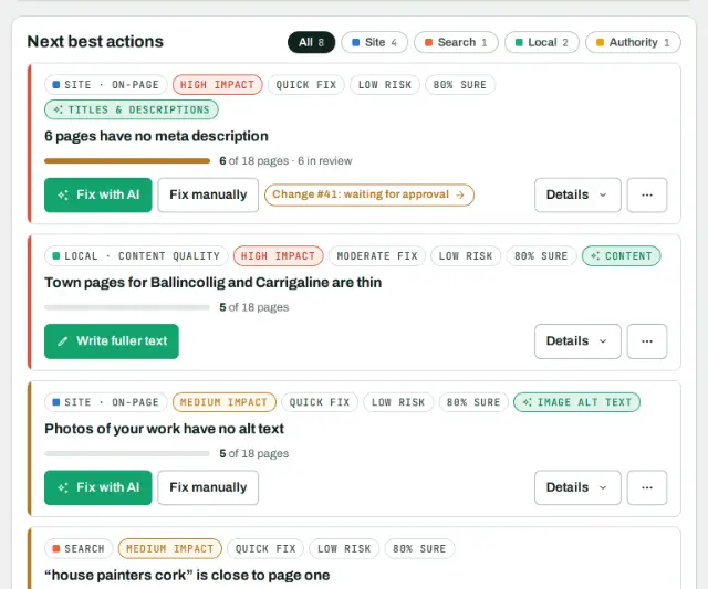 Next best actions in SEOmise: thin town pages, missing descriptions and reviews to answer, each with its impact